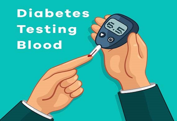 Manage Diabetes by Learning All About Blood Sugar Levels
