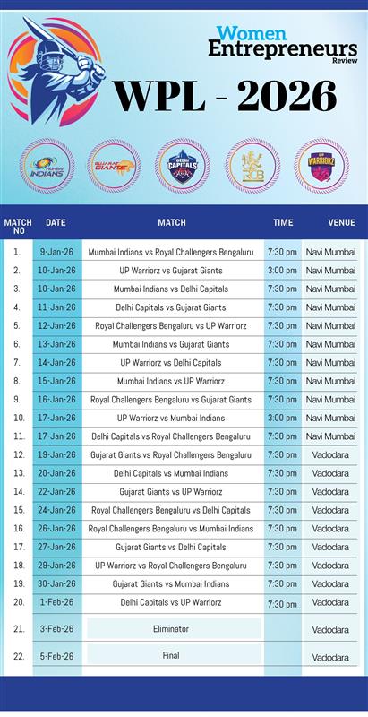 Match Schedule