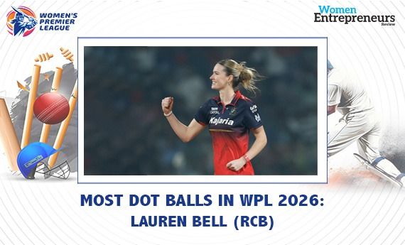 RCB pacer Lauren Bell bowled the most dot balls (128) in the season, underlining her control and impact with the ball