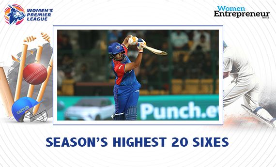 Shafali Verma smashed the Season’s Highest 20 Sixes